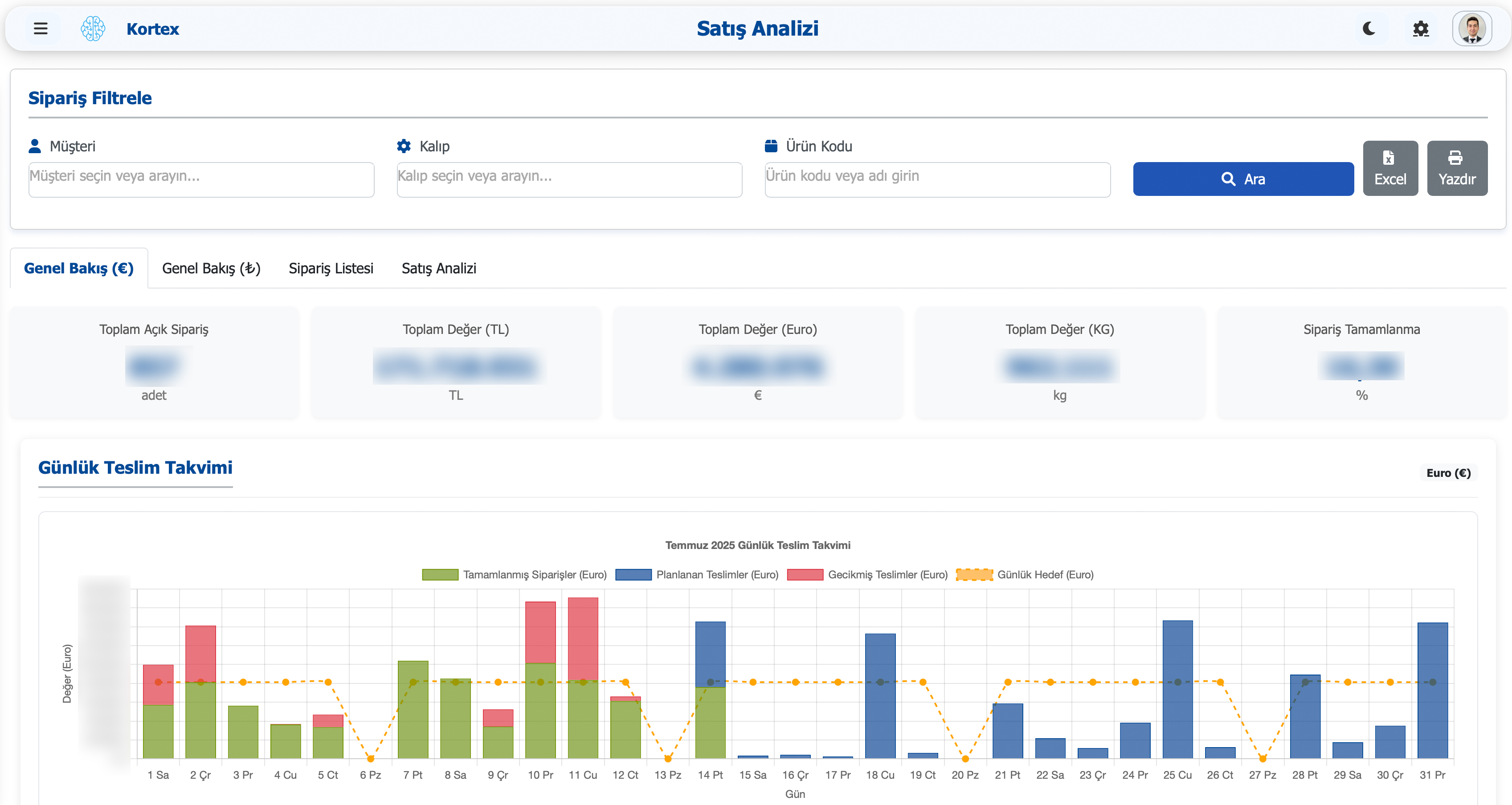 Open and Planned Orders